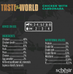 SCHESIR DOG CHICKEN WITH CARBONARA IN BROTH 150g - Image 3