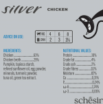 SCHESIR SILVER ELDERLY CAT, CHICKEN IN MOUSSE 80G IN POUCH - Image 2