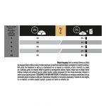 Pro Plan Sterilised Kitten Optistart With Salmon - Image 3