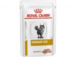 Royal Canin Feline Urinary S/o Chicken - Image 2