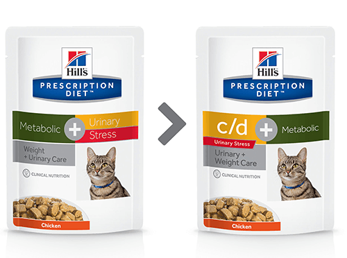 Hills Prescription Diet Fel C/d Urinary Stress & Metabolic Pouch