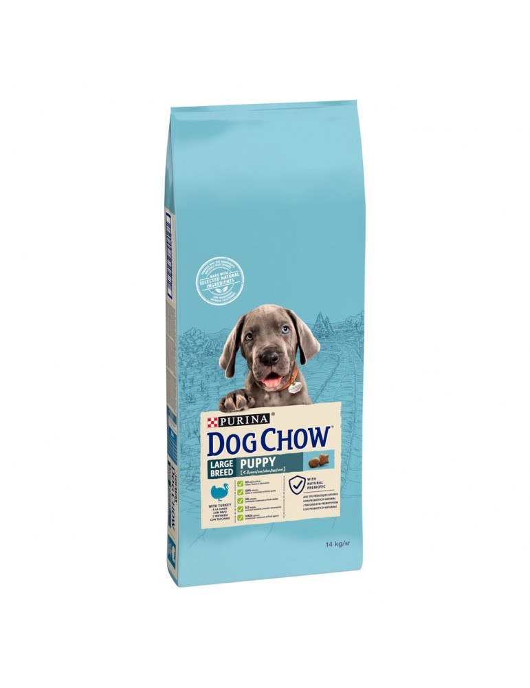 Purina Dog Chow Puppy Large Breed Turkey