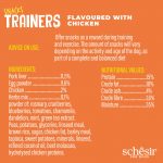 Schesir Dog Snack Training Chicken. - Image 3