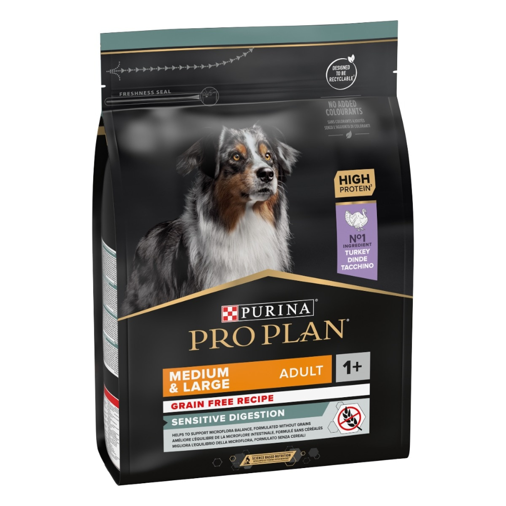 Pro Plan Adult Medium/Large Grain Free Turkey